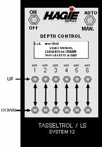 2. A gép szeleptípusának egyeztetése. Nyomja meg a LIFT 1 UP (1. emelő fel) gombot az LCD kijelző ablak PAR felirata alatt kétszer és a kijelző a kiválasztott géptípust fogja megjeleníteni.