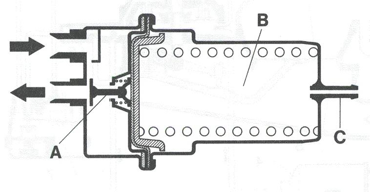 A rendszer