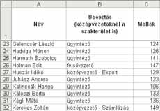 ! 61. áb ra. Az AFRIMPEX munkafüzet HÍ VÁSOK munkalapjának A D oszlopa 62. áb ra. Az AFRIMPEX munkafüzet TELEFONKÖNYV munkalapjának A C oszlopa Az ADATOK.