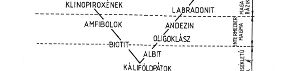 Ha továbbra is a piros x ikon jelenik meg, törölje a képet, és szúrja