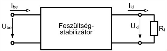 20.B Alapáramkörök alkalmazásai Stabilizátorok Mutassa be a soros és a párhuzamos stabilizálás elvét!