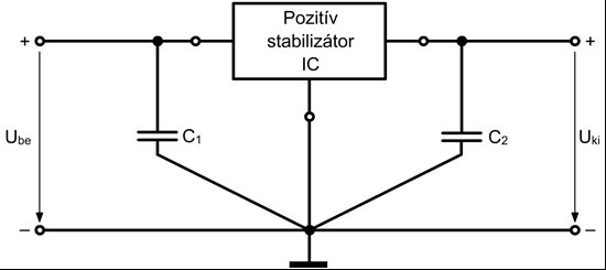 Mind a két sorozatban vannak pozitív és negatív feszültségszabályozók. A 7805-s típus pl. +5 V-os, míg 7912-s -12 V-os stabilizátor áramkör.