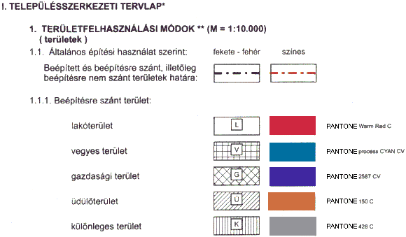 54. oldal 2. számú melléklet a 253/1997. (XII. 20.