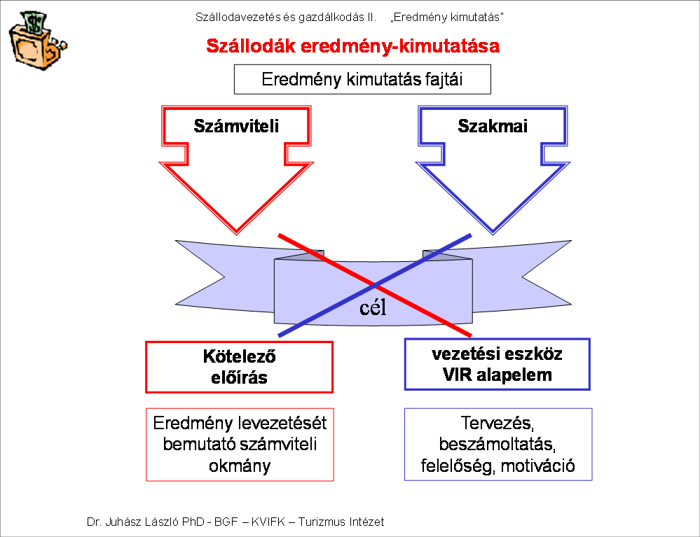 1. Eredmény-kimutatás célja Számviteli eredménykimutatás elkészítése nem cél, elkészítését a számviteli tőrvény írja elő.