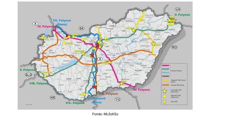 vállalati Intermodális Logisztikai Szolgáltató Központból szakértői számítások szerint az ország méretét, illetve földrajzi és infrastrukturális adottságait figyelembe véve mintegy 10 darab