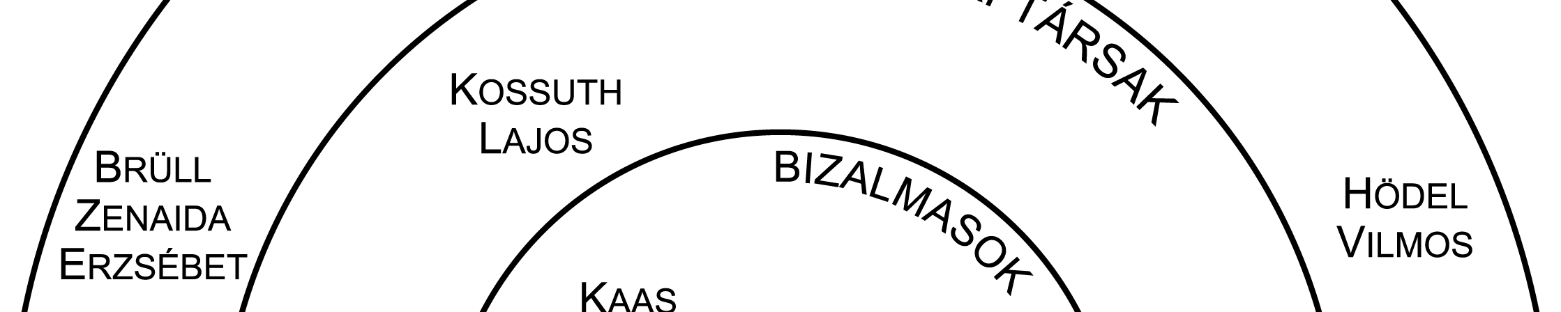 Az egész ország elitélte azt a vállalkozást, hogy magyar véren hóditsunk meg egy szláv tartományt, amelyb l el reláthatólag hasznunk nem lesz soha s amelynek megtartása is nagy er feszitésünkbe fog