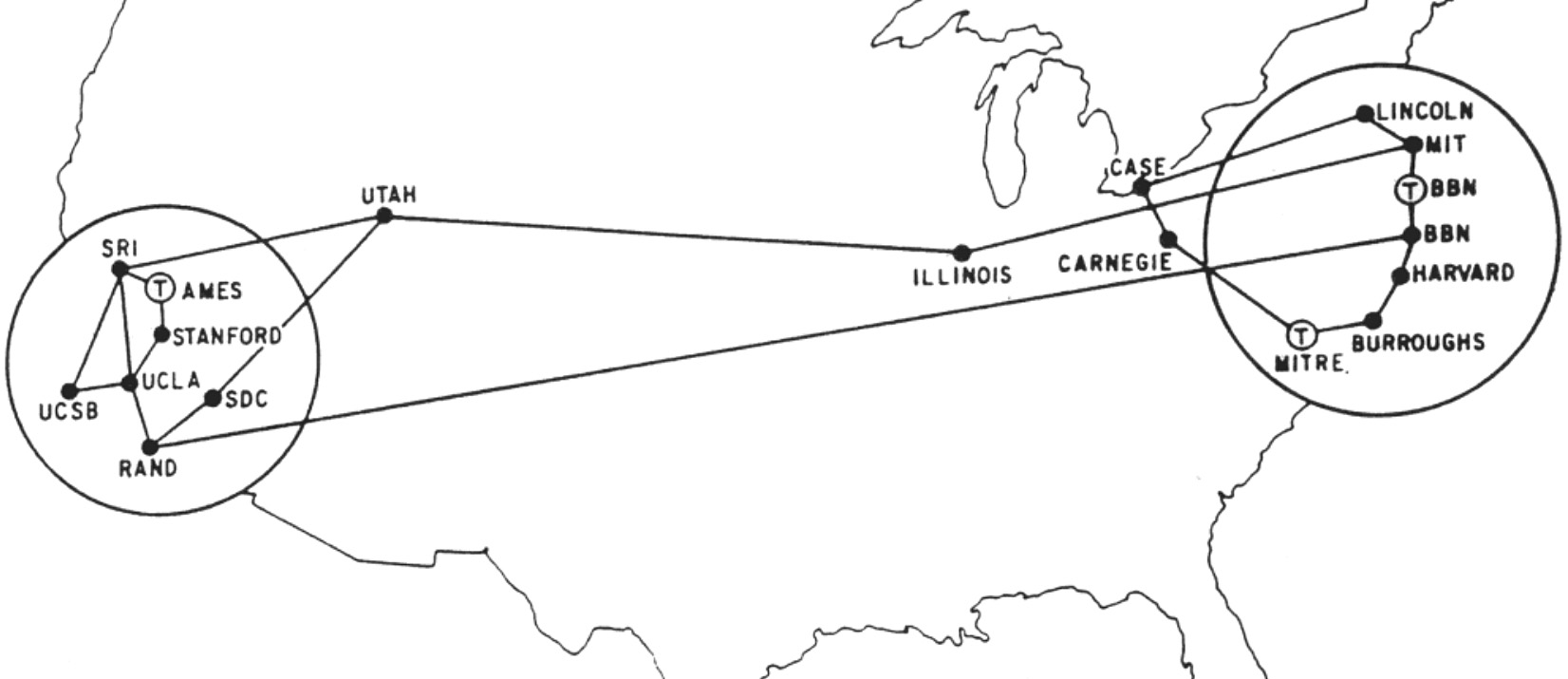 A jubiláló Internet 4/a. ábra Az ARPANET 1971 szeptemberében [10] Ethernetrôl.
