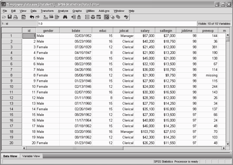 kutatasmodszertan:ii. KOR 2009. 10. 05. 23:27 Page 78 78 7. BEVEZETÉS AZ SPSS PROGRAM HASZNÁLATÁBA fájlnak.sav kiterjesztése van.