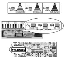 A MELODY INT hangszín megváltoztatása Az EM-25/EM-15 automatikusan rendel egy hangszínt a harmónia hanghoz. Ezt a hangot az Upper 2 Part szólaltatja meg.