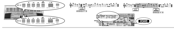 13. Felvevő funkciók Lejátszás funkciók Az [INTRO], [ORIGINAL], stb. gomboknak két funkciója van: egy Stílus módban (a gombok fölé írt funkciók, és egy másik Dal módban (a gombok alá írt funkciók.