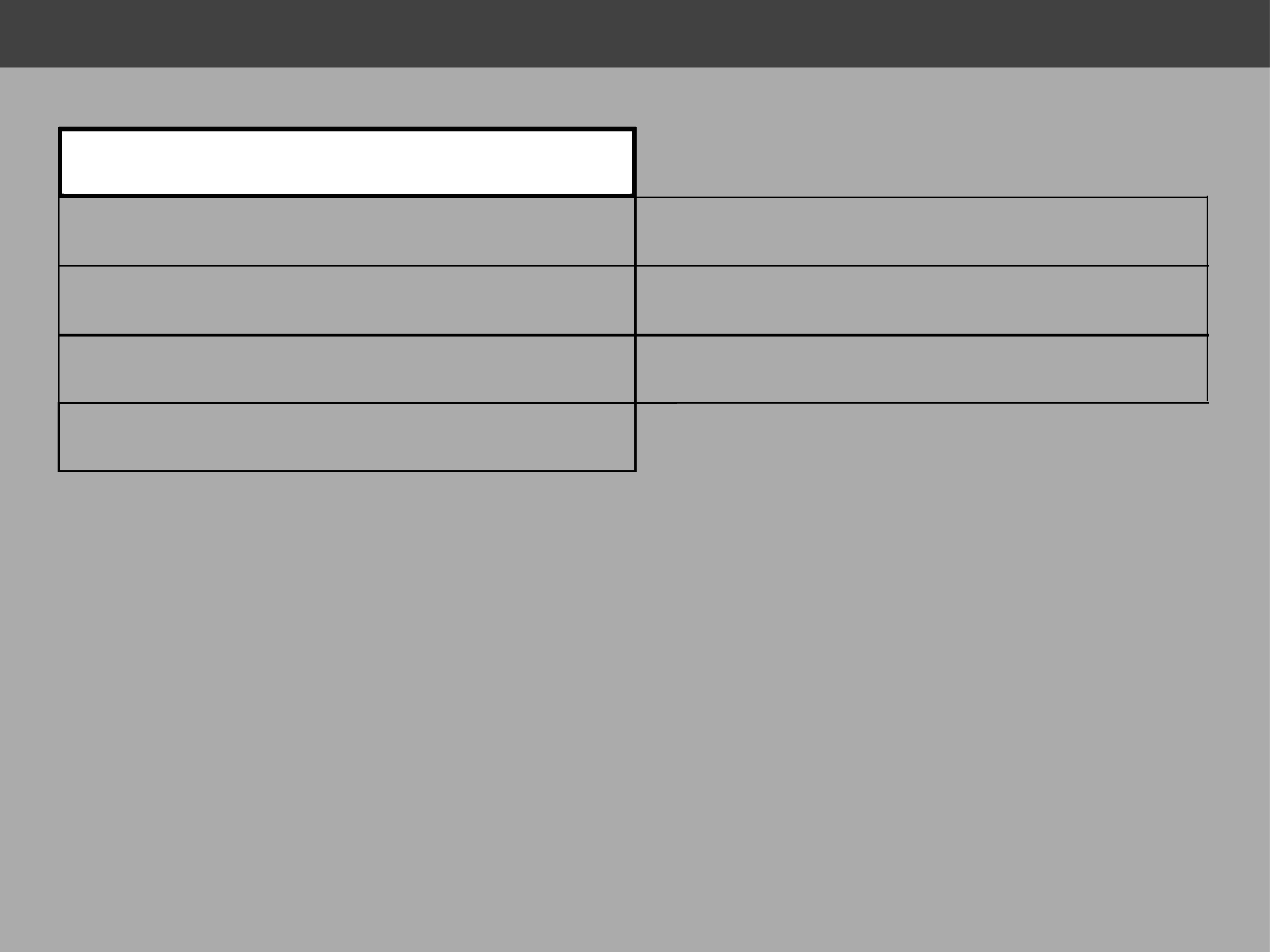 ADATKEZELÉS 7 Print Patient Report Format Cancel Options / Archives / Print LEE, WILLIAM Code Summary 3-Channel 2.