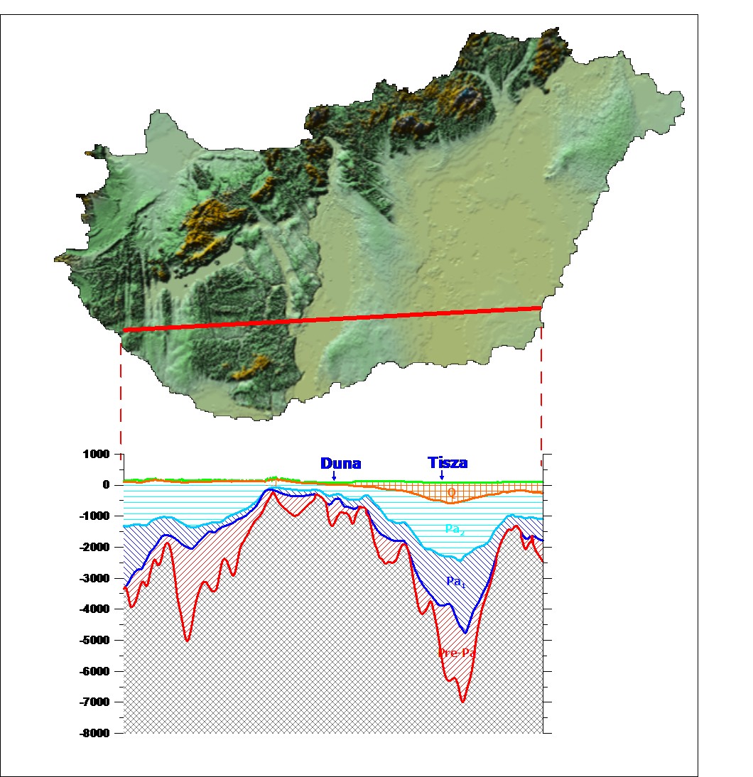 Geotermikus energia hasznosítás Magyarországon 2008-ban Földhőszivattyú Beépített kapacitás: ~ 24 MW th Hőmennyiség: ~ 0,2