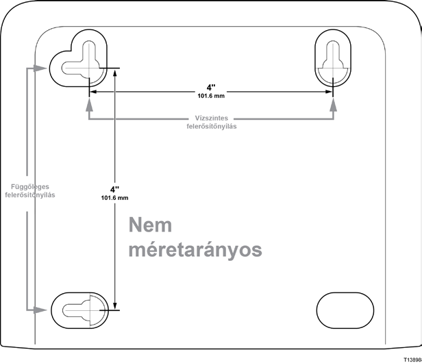 ábra a modem alján látható csavarlyukak elhelyezkedését és méretét