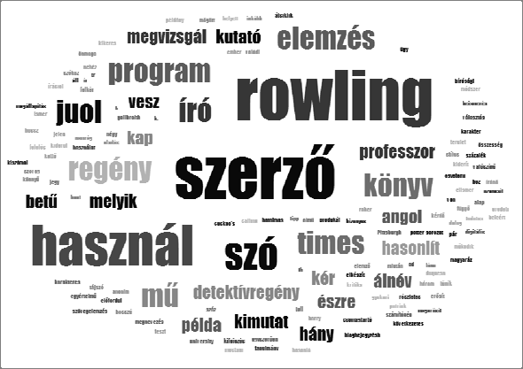 vízszintes tengelyen tartalmazza a gyakran el forduló szavakat. Az oszlopok magassága a szó el fordulási gyakoriságával arányos. 7. ábra.