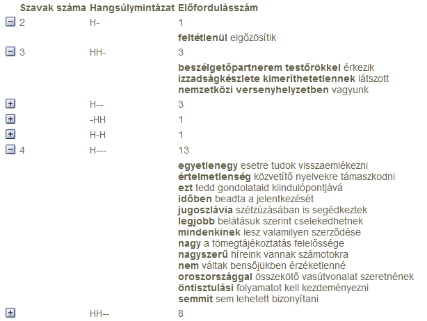 Szeged, 2014. január 16 17. 355 5. ábra. Egy találati lista része, amikor összesítést kértünk a hangsúlymintázatokra 3.1.6. A találati lista rendezése A találati lista 9 szempont szerint rendezhet.