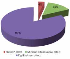 vagy szinte tünetmentes formában vészelte át a betegséget. Kun Szabó István ezredes dr. Tóth Ágnes őrnagy: CIVIL KEZDEMÉNYEZÉSEK AZ MH 86. SZOLNOK HELIKOPTER BÁZISNÁL.