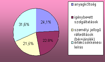 Halálozás: az élet minden jelének végleges elmúlása az élveszületés megtörténte után bármikor, azaz az életműködésnek a születés utáni megszűnése, a feléledés képessége nélkül Csecsemőhalálozás: az