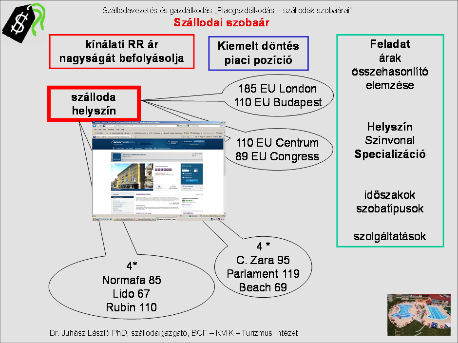 már 40 százalékos versenyhátrányban van. Három négycsillagos szálloda mind a három külterületen, de eltérő helyen és egymáshoz képest is van 15% illetve 40% versenyhátrány.