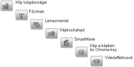 A Videó eszközkészlet Az eszközkészlet hét eszközével vizuális típusú klipek videóklipek, főcímek, állóképek és lemezmenük szerkeszthetők vagy hozhatók létre.