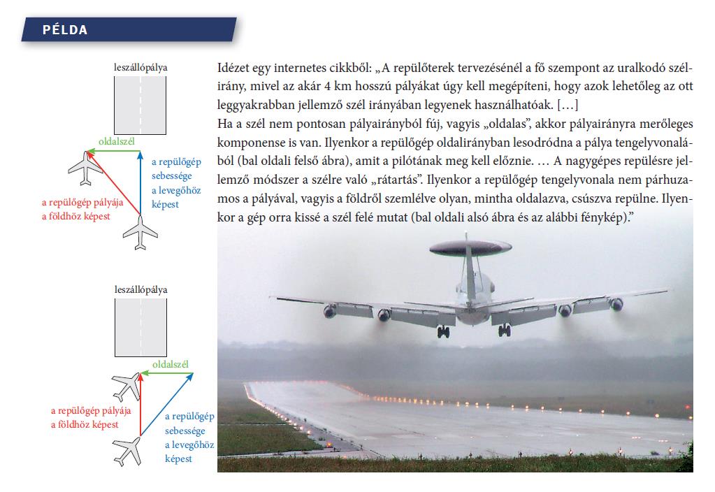 A leckék felépítése Példa Gyakran a példa is gyakorlatorientált Repülőgépek landolása (crosswind landing): az