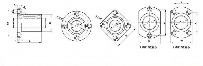 LMH Típus Méret Nettó ár/db LMH 8 UU 8 mm 1500.- LMH 12 UU 12 mm 1800.