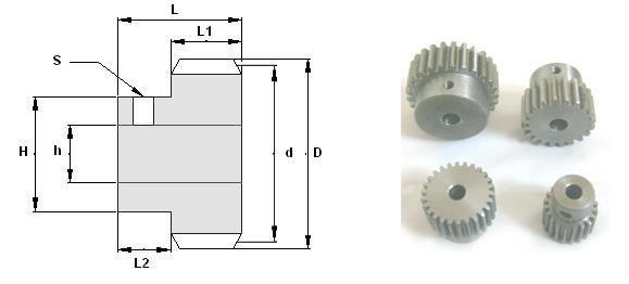 Fogaskerék. Pm1 modul1, Pm1.5 modul1.5, Pm2-modul2 Fogaskerék DIN 3962/63/67 szabvány szerint anyag minőség c 43 Uni 7845 szerint Típus Z L L1 D d H h nettó ár/db Pm1-20 20 25 15 22 20 16 8 500.