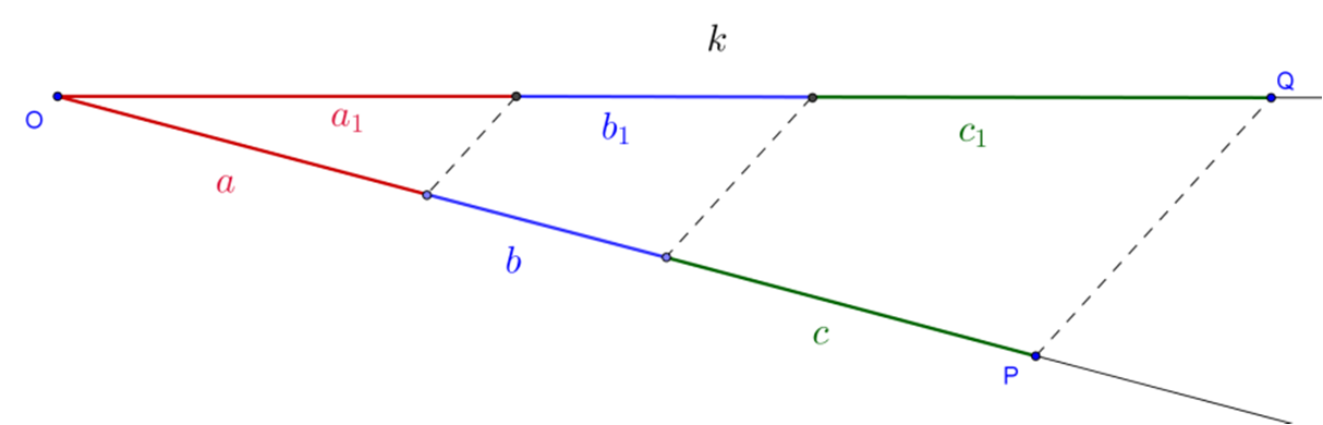 10. Adott háromszöghöz szerkesszünk hasonlót úgy, hogy a kerülete adott szakasszal legyen egyenlő!