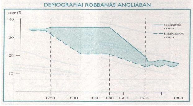 Megállapodtak az egymás területére be-becsapó török és magyar várőrségek [ ] kölcsönös megbüntetéséről [ ].