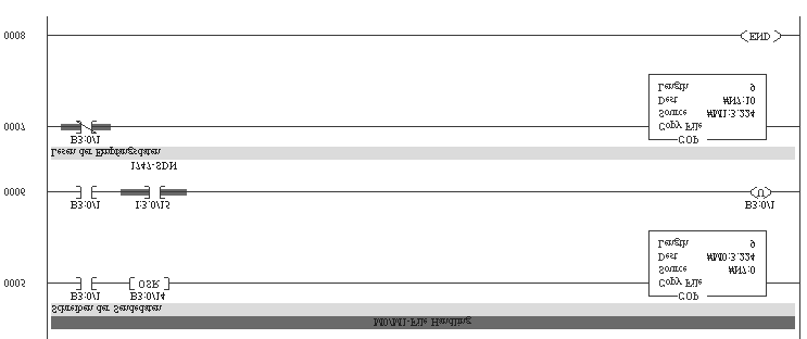 Alkalmazási példa SLC500 típusú PLC-vel Explicit Messages (paraméteradatok) cseréje 5 Az SEW paramétercsatorna a class 7, instance 1.