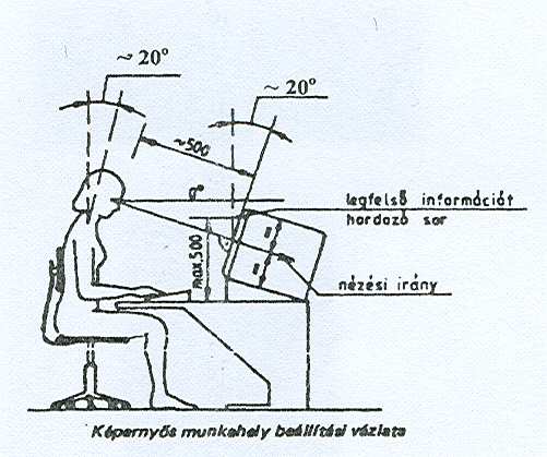 A munkaszék A munkaszék legyen stabil, továbbá biztosítsa a használó könnyő, szabad mozgását és kényelmes testhelyzetét.