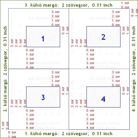 ábrának megfelelő felosztást kapjuk. 6.5.