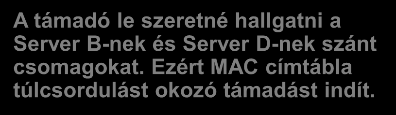 VLAN 10 Lehetséges védekezési technika: port security konfigurálása A támadó a macof program segítségével nagy