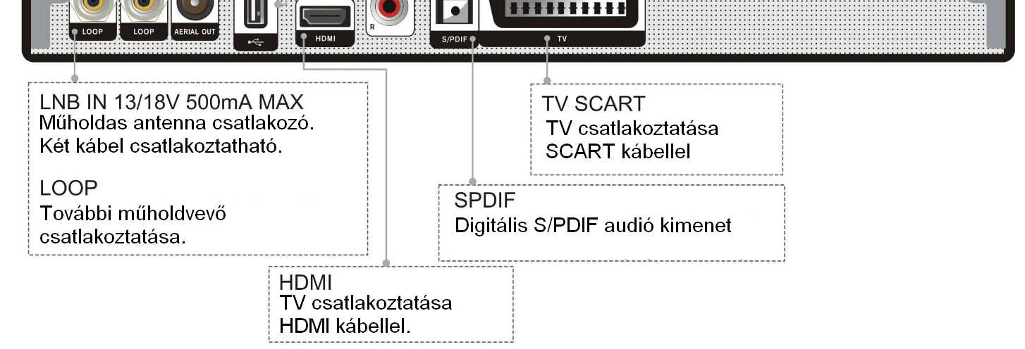 Triplex 8