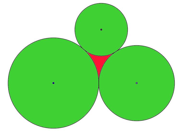 Ebből következik, hogy a körök középpontjai által meghatározott ABC háromszög oldalai, a = 17 m, b = 19 m és c = m hosszúak.