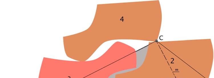 5. ábra. Paralelogramma ötös szabálya MILYEN JELLEGŰ TERMELÉSNÉL, HOGYAN HASZNOSÍTHATJUK A PARALELOGRAMMA TERÜLETTEL, ÉS AZ OPTIMÁLIS MANIPULÁCIÓVAL KAPCSOLATBAN TANULTAKAT?