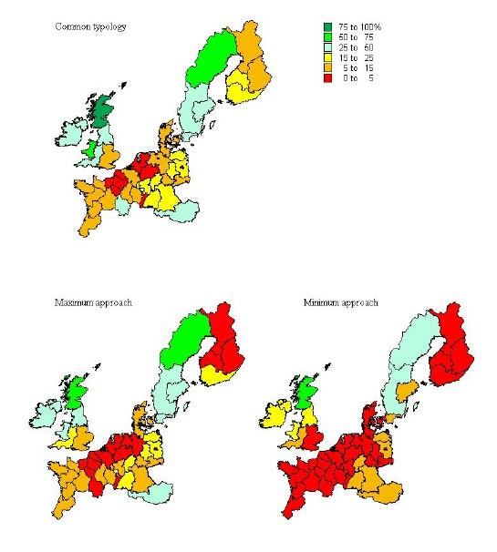 9. ábra A MTÉ gazdálkodási rendszerek megoszlása a hasznosított mezőgazdasági