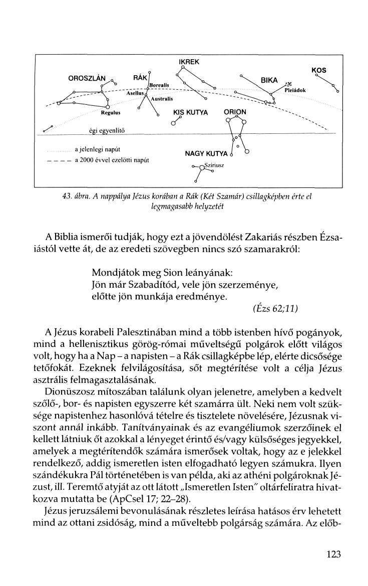 IKREK OROSZLÁN o RÁKÍ \ \ ^. ^^A ^ JBorealis \ ^\, ^ \ J?f' PUlidok KOS Regulus \ KISKUTYA ORION égi egyéni itö a jelenlegi napút a 2000 évvel ezelőtti napút NAGY KUTYA l ".Sziriusz 43. áhra.