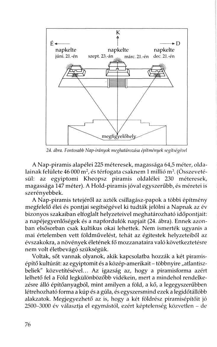 ->D napkelte napkelte napkelte júni. 21.-én szept. 23.-án márc. 21.-én dec. 21.-én 24. ábra.