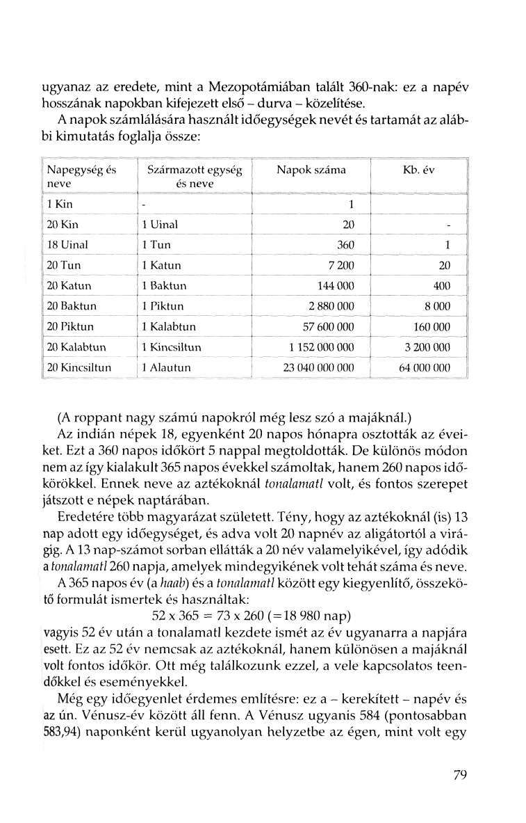 ugyanaz az eredete, mint a Mezopotámiában talált 360-nak: ez a napév hosszának napokban kifejezett első - durva - közelítése.