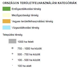 ill más infrastrukturális hálózattal sem. 1.