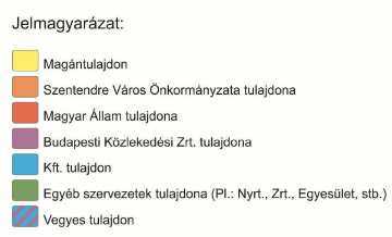 Vezetői összefoglaló: A Vasúti villasor mentén húzódó, Szentendre 402/6-402/30 hrsz alatti területcsoport fejlesztése már több éve napirenden lévő téma.