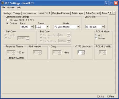 A-4 CP1L programozási példák A DIP kapcsolók beállítása a CP1W-CIF11 egységhez (opcionális RS-422/485 bővítőkártya) (Hátlap felöli nézet) CPU egység bővítő csatlakozója Működés beállító DIP-kapcsolók
