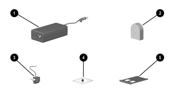 A külső hardverelemek Adapterek és tartozékok További alaptartozékok: Adapterek és tartozékok 1 Váltakozó áramú adapter* A váltóáramot egyenárammá alakítja át.