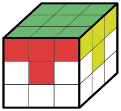 annál több. Az egész világon ismert, forgatásából versenyeket rendeznek, világbajnokságokat szerveznek. Feltalálója, Rubik Ernő gumiszalaggal majd mágnessel is próbálkozott, de egyik sem vált be.