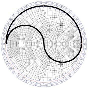 meg a kört egy olyan sokszögként, amely végtelen számú egyenes vonalból áll. Úgy csináltok mintha a kör nem is létezne a természetben.
