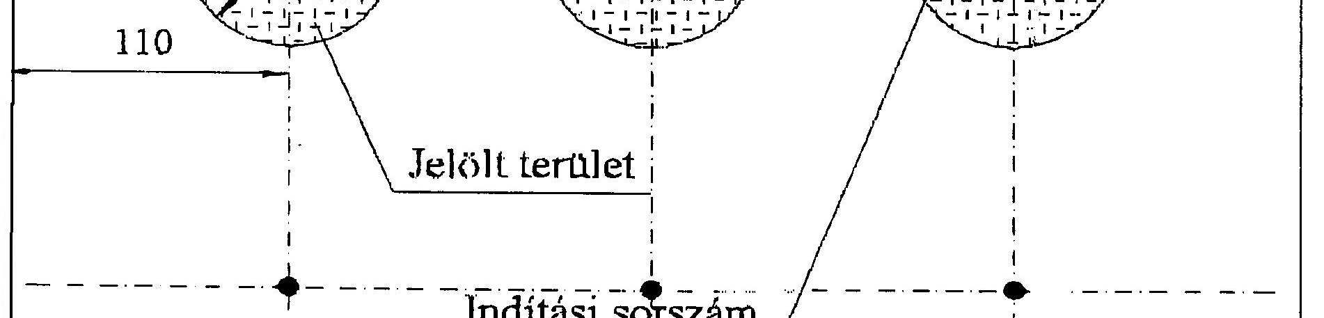 kísérletsorozatban PG-7V, PG-7VM, PG-15V, 9M14P1 és BP-540-es