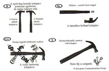 Országok márkái, márkák országai 303 1.