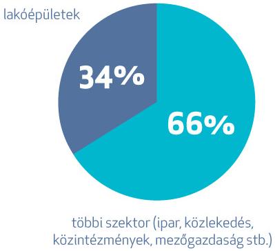 II. FELTÉTELEZÉSEK 1.