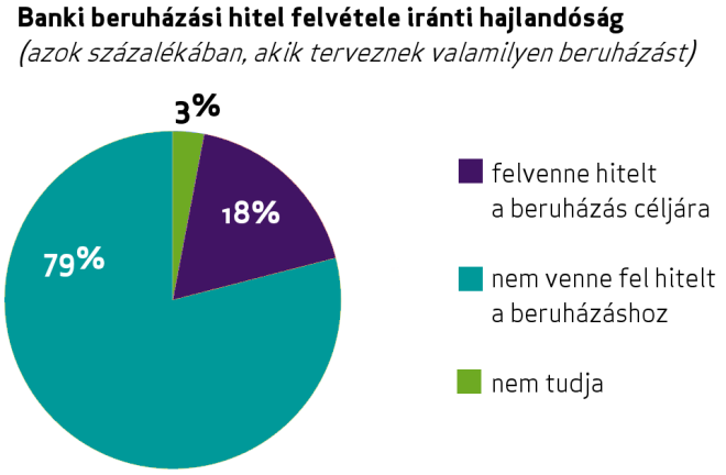 o o Panel épületek: hőszigetelés, ablakcsere, továbbá fűtési rendszer-korszerűsítés és szabályozás kiépítése; Hagyományos építésű társasházak: ablakcsere és kazán, valamint radiátorcsere.