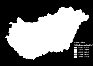 halálozási arányszám) Népsűrűség π 2